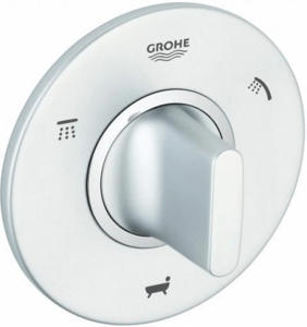 GROHE 19448
