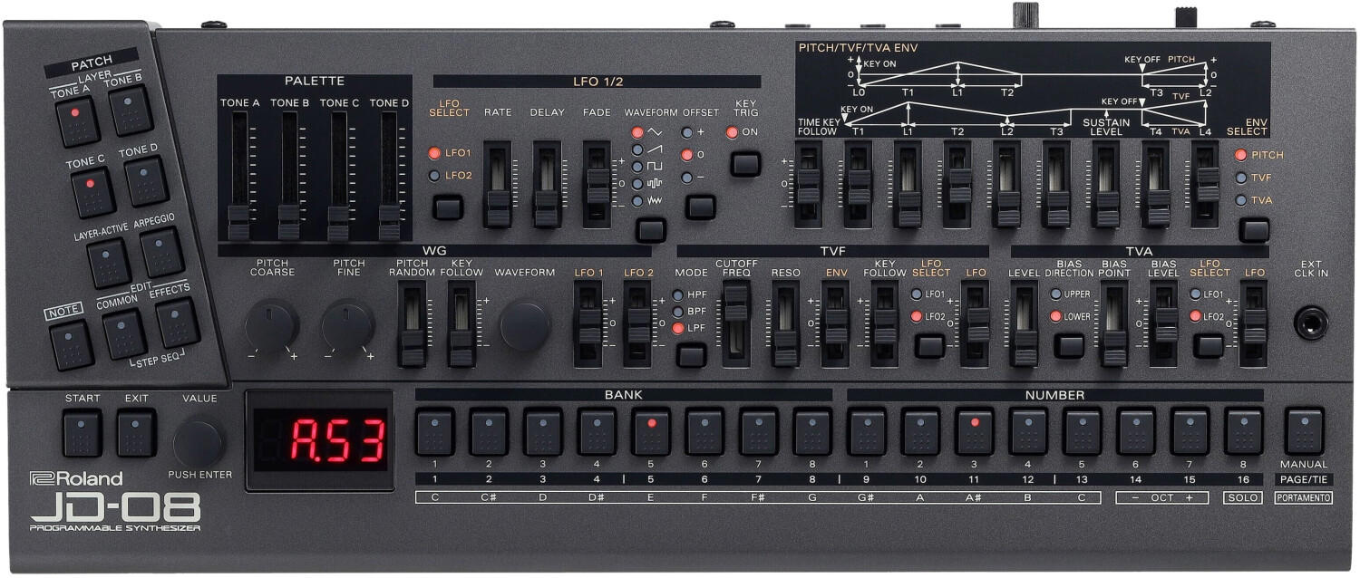 Roland JD-08