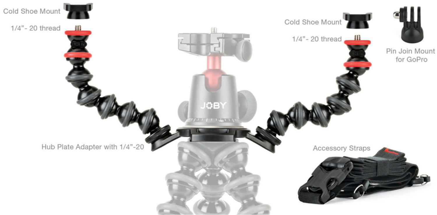 Joby GorillaPod Rig Upgrade