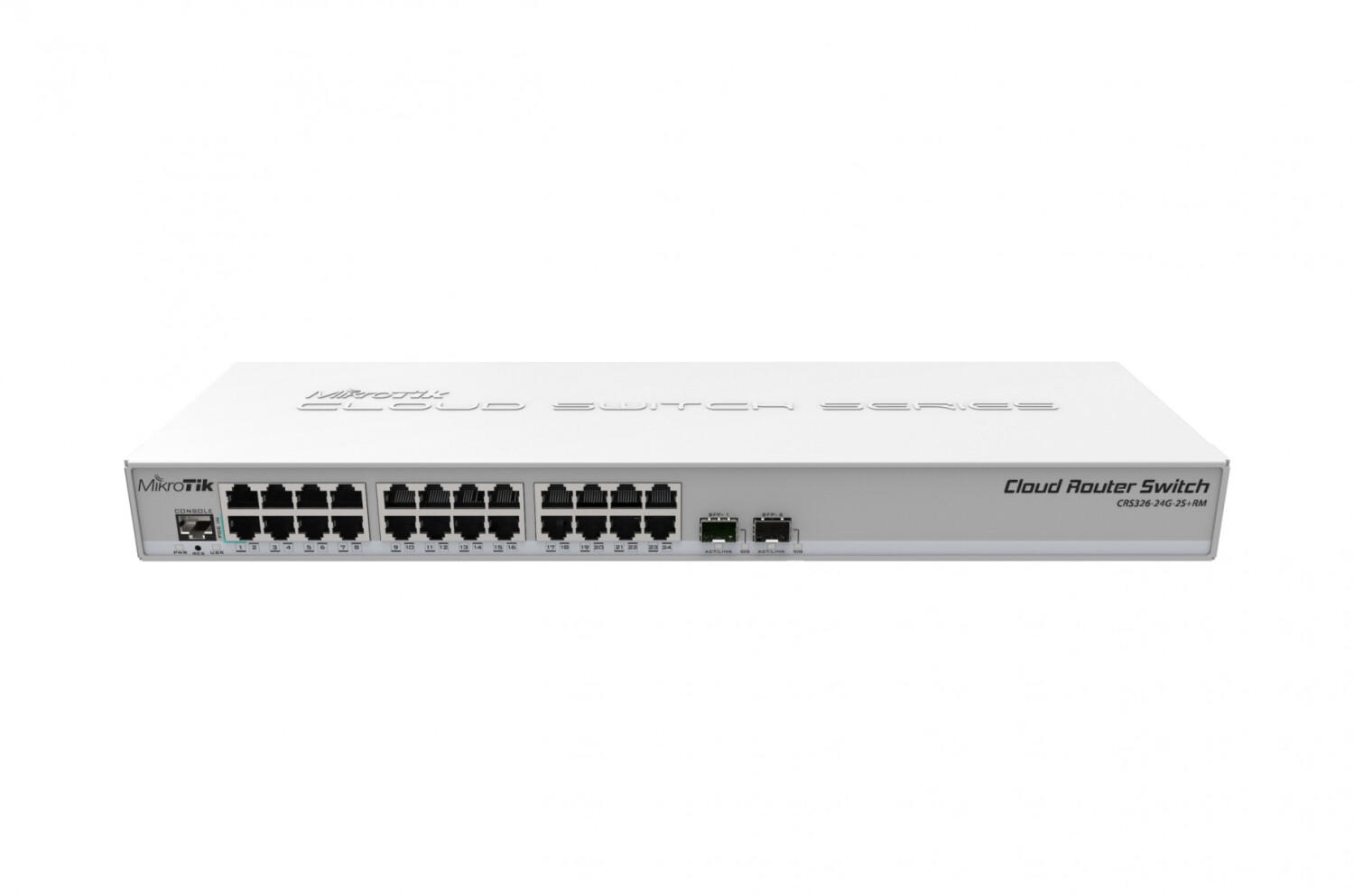 MikroTik 24-Port Gigabit Switch (CRS326-24G-2S+RM)