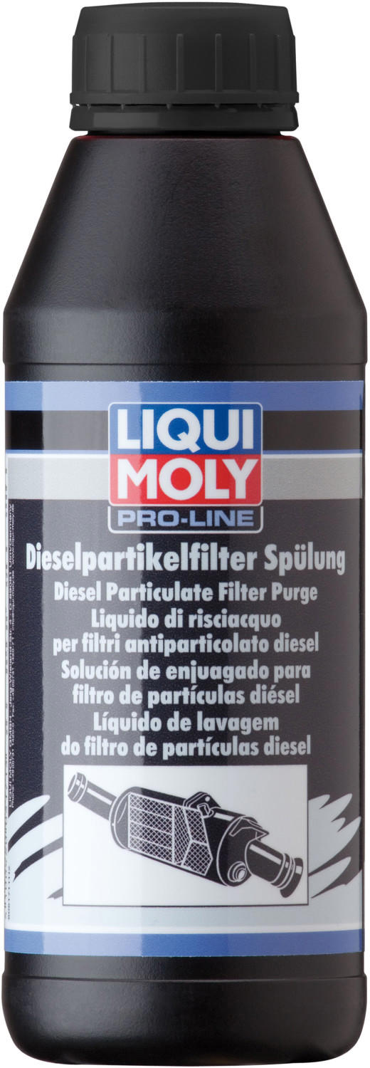 LIQUI MOLY 5171